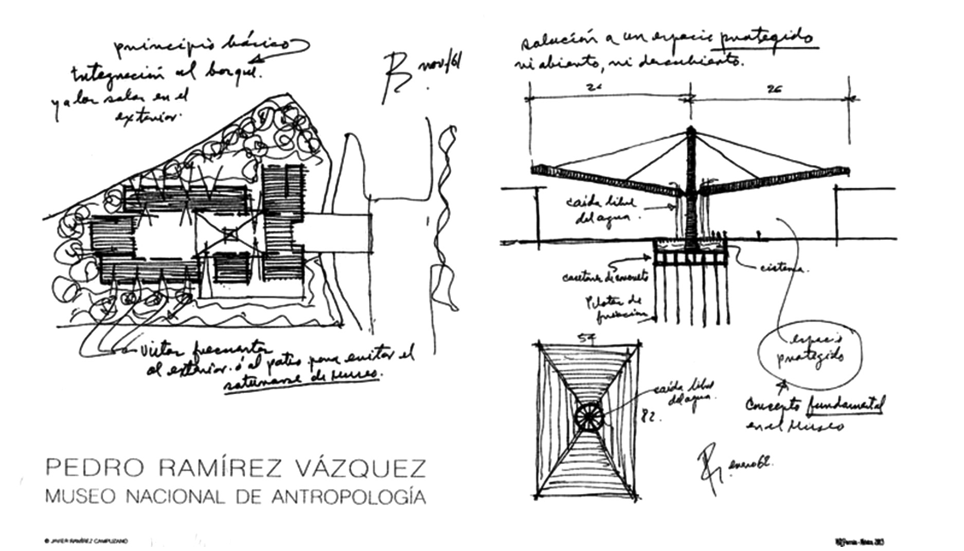 Boceto del Museo Nacional de Antropología, Pedro Ramírez Vázquez